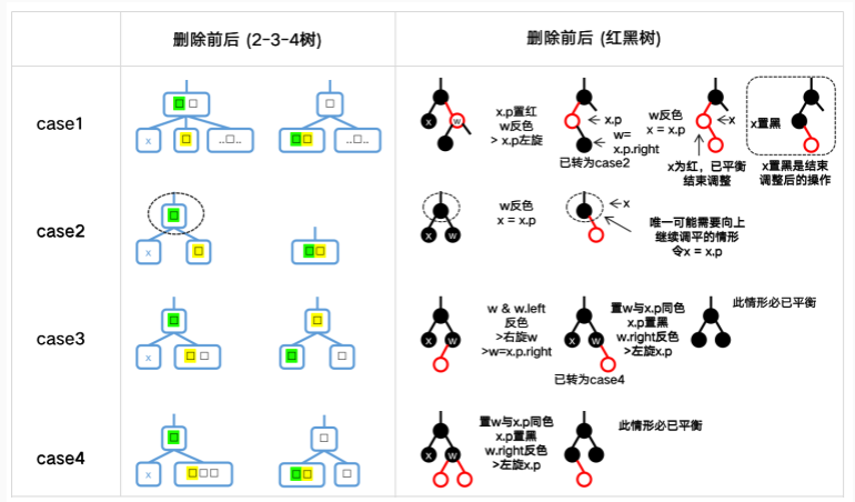 图片形式